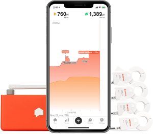 Sense Energy Monitor with Solar Sense Energy Monitor with Solar